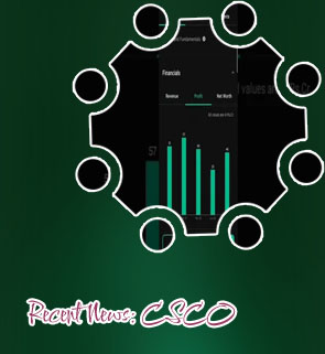 Cusco latest dividend news