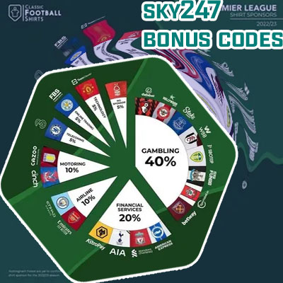Sky247 betting withdrawal